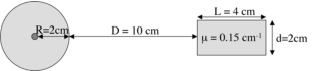 Two objects, one with a radioactive source in the center. The size of the right box is 2 \times 2 \times 4 cm^3.