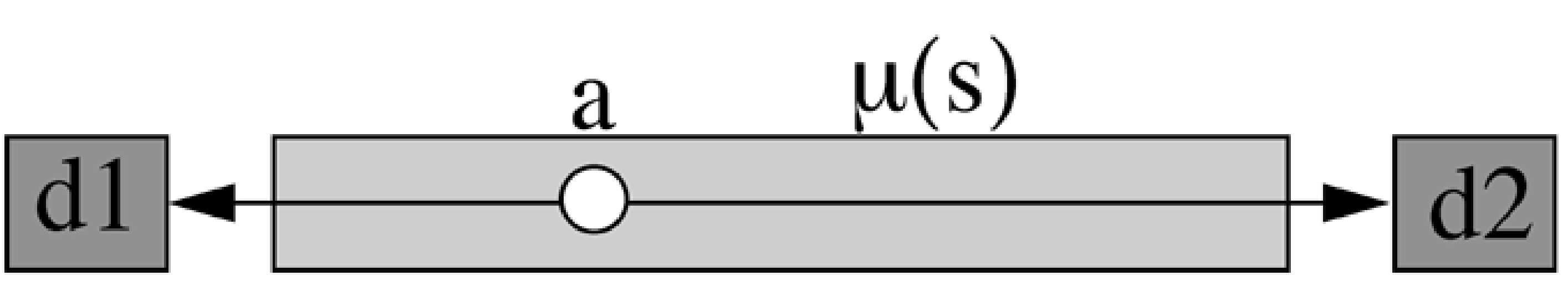 Positron emitting point source in a non-uniform attenuator.