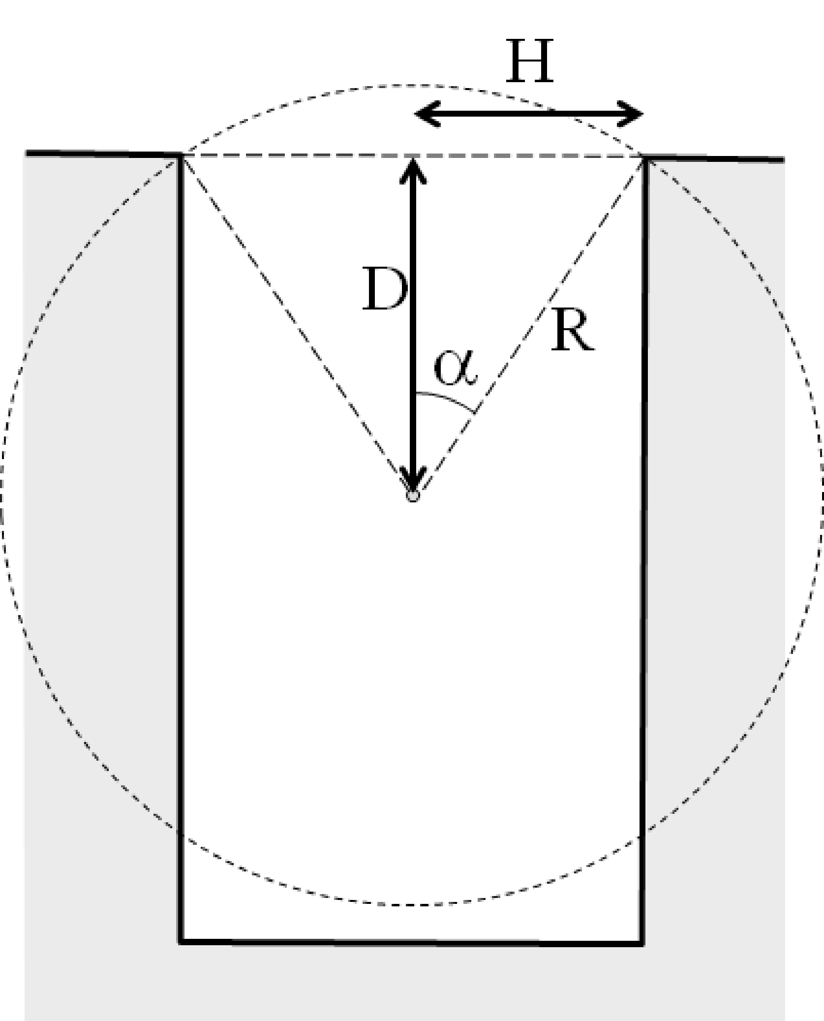Left: diagram of a well counter, showing a test tube inside the well. Right: the geometrical sensitivity of the well counter to activity inside the tube, as a function of the depth inside the crystal (H = 2 cm).